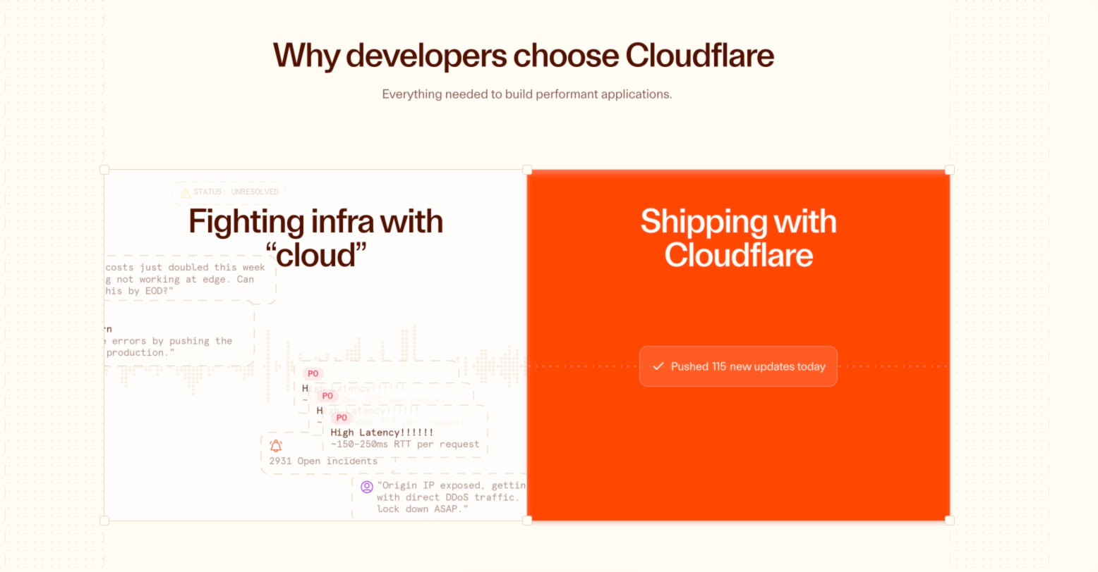 Cloudflare Workers Platform captured website design