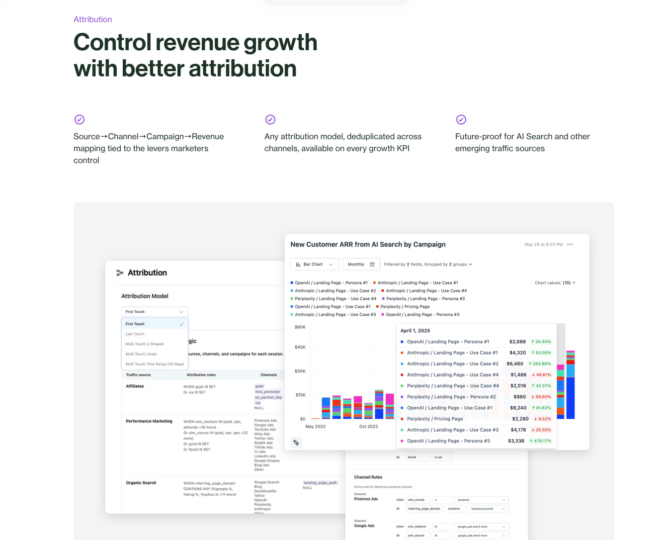 Roadway | Accelerate revenue growth with AI coworkers captured website design