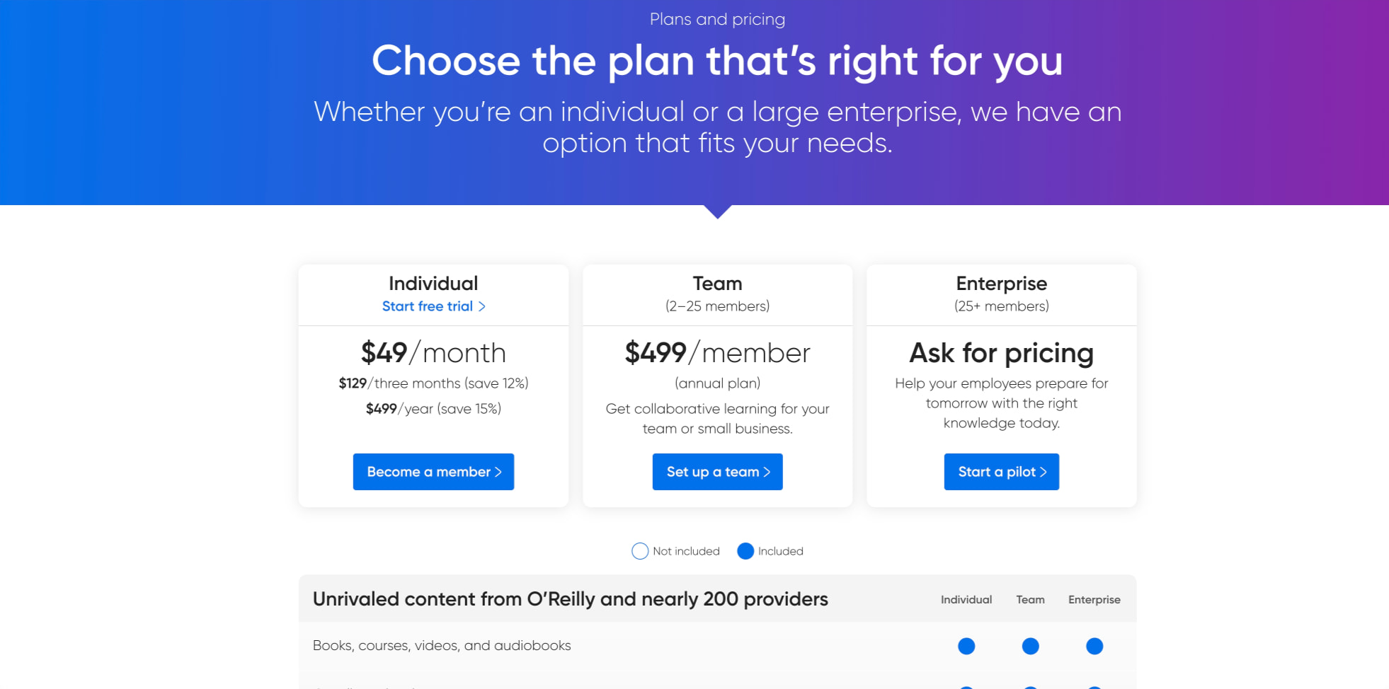 Online Learning Platform Pricing - O'Reilly Media captured website design