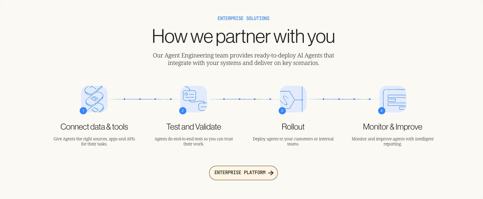 Inkeep - AI Agents that get real work done captured website design