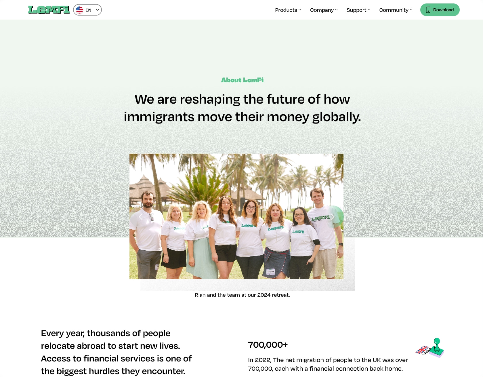 LemFi | About captured website design