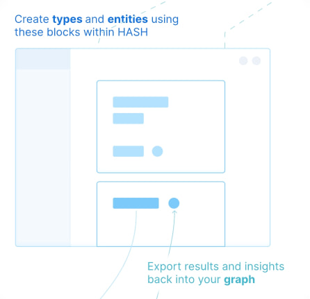 Product illustration showing block-based interface with light blue wireframe components and annotation labels captured website design