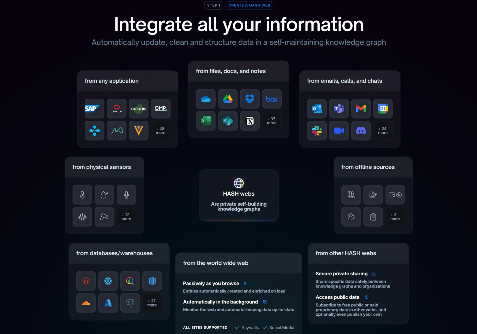 HASH - a workspace for structured knowledge. captured website design