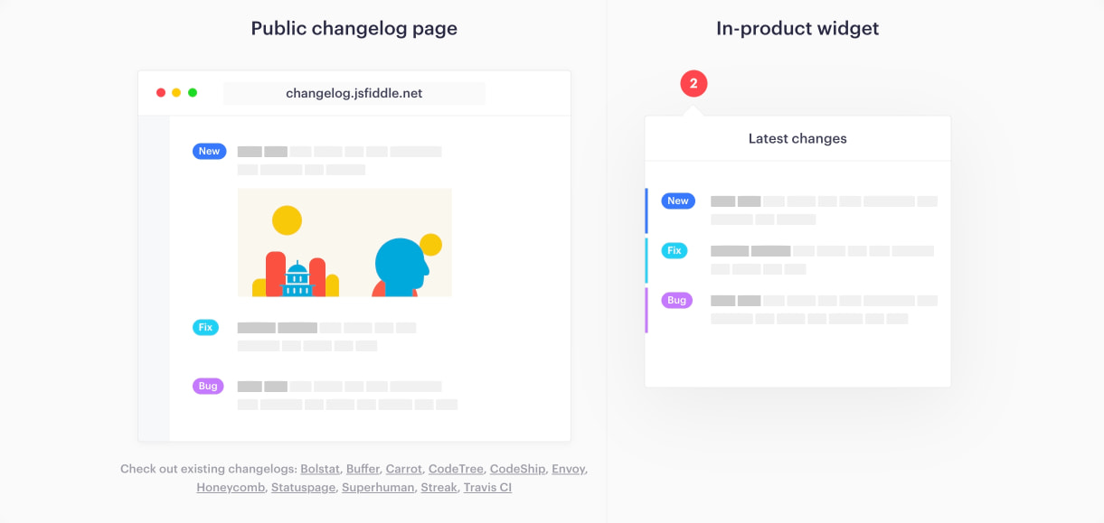 Headway - Keep customers in the loop about your product. captured website design