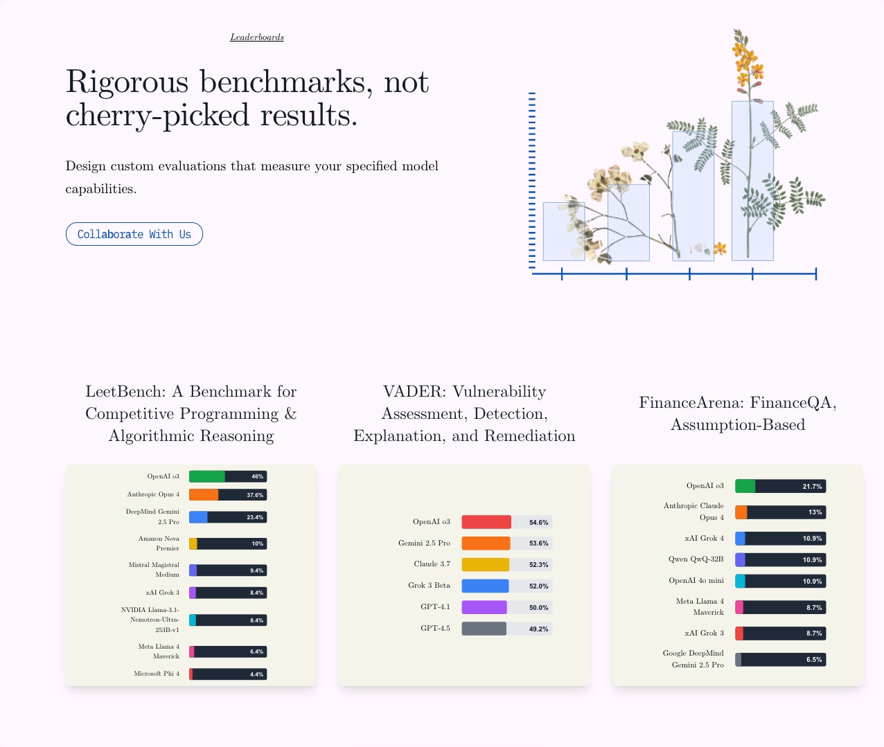 AfterQuery captured website design
