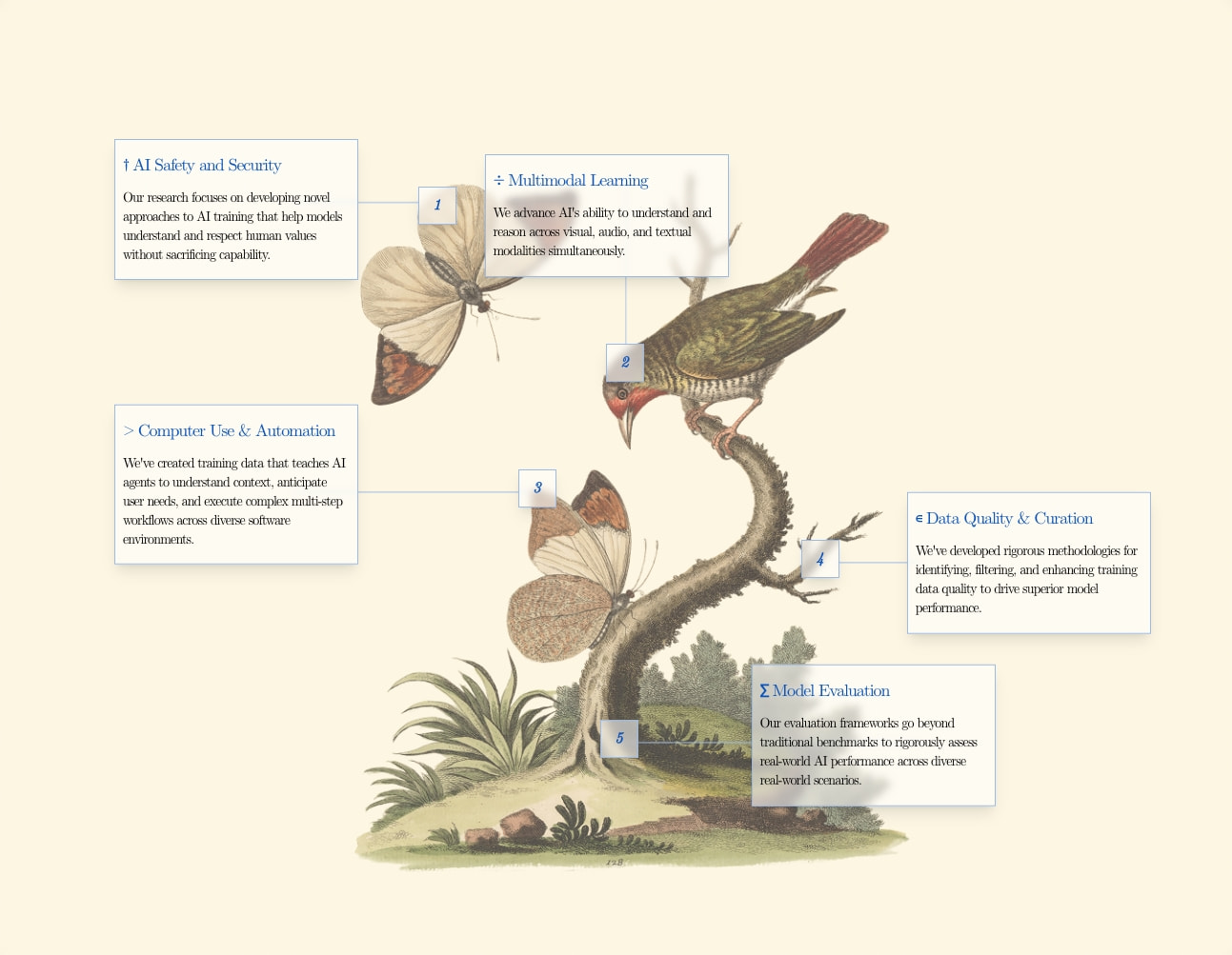 AfterQuery captured website design
