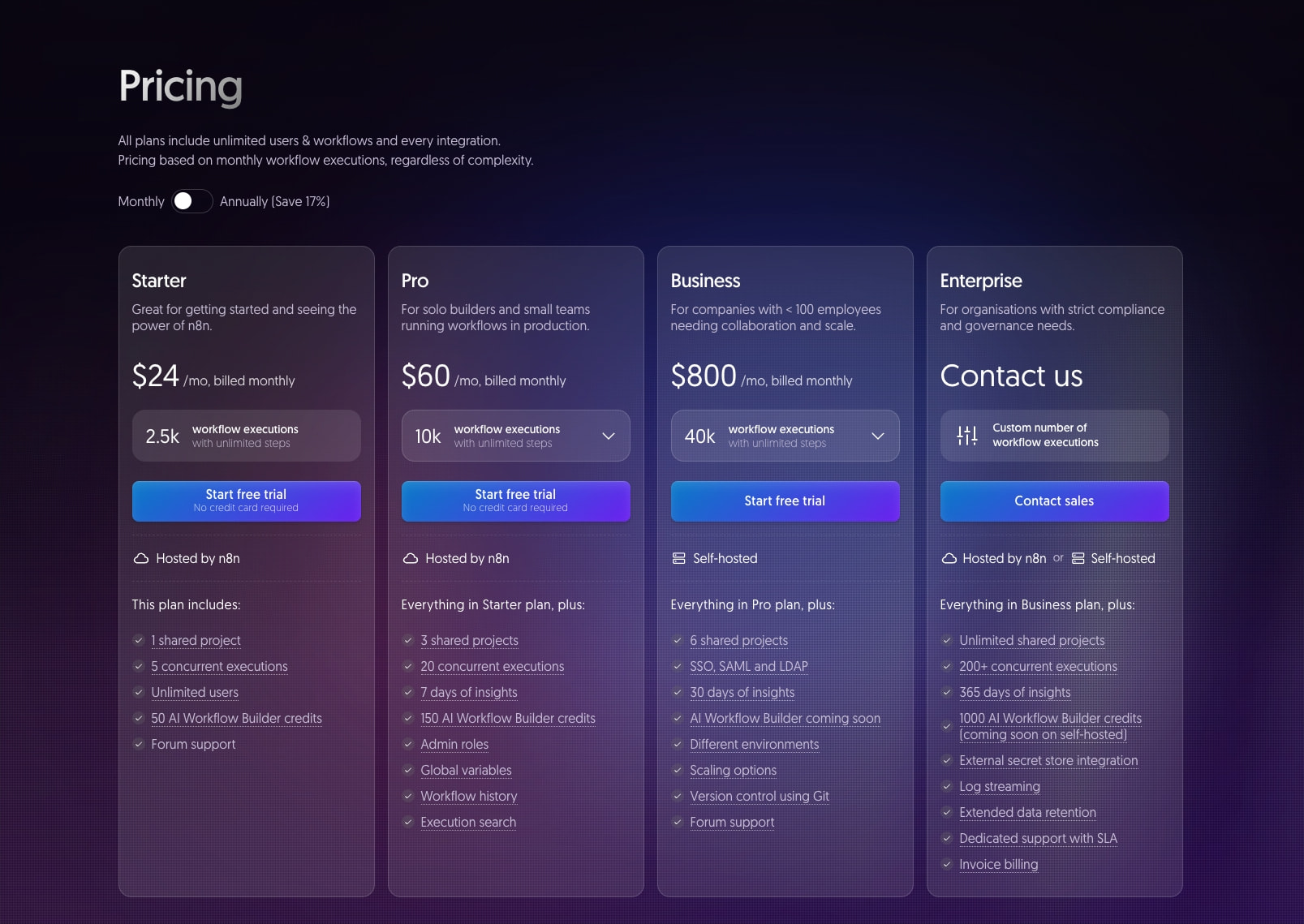 n8n Plans and Pricing - n8n.io captured website design