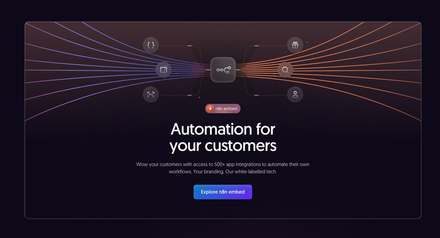 AI Workflow Automation Platform & Tools - n8n captured website design