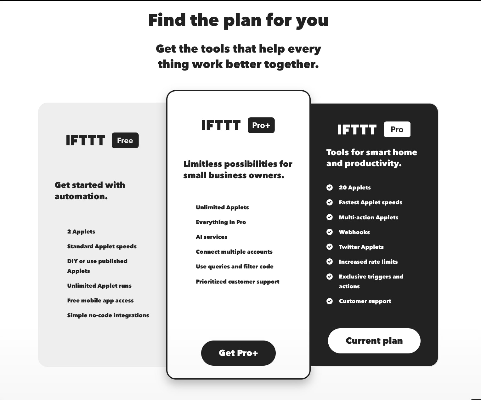 Plans & Pricing - IFTTT captured website design