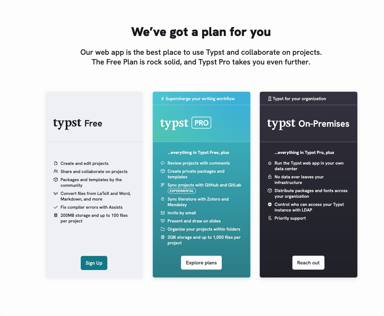 Typst: The new foundation for documents captured website design