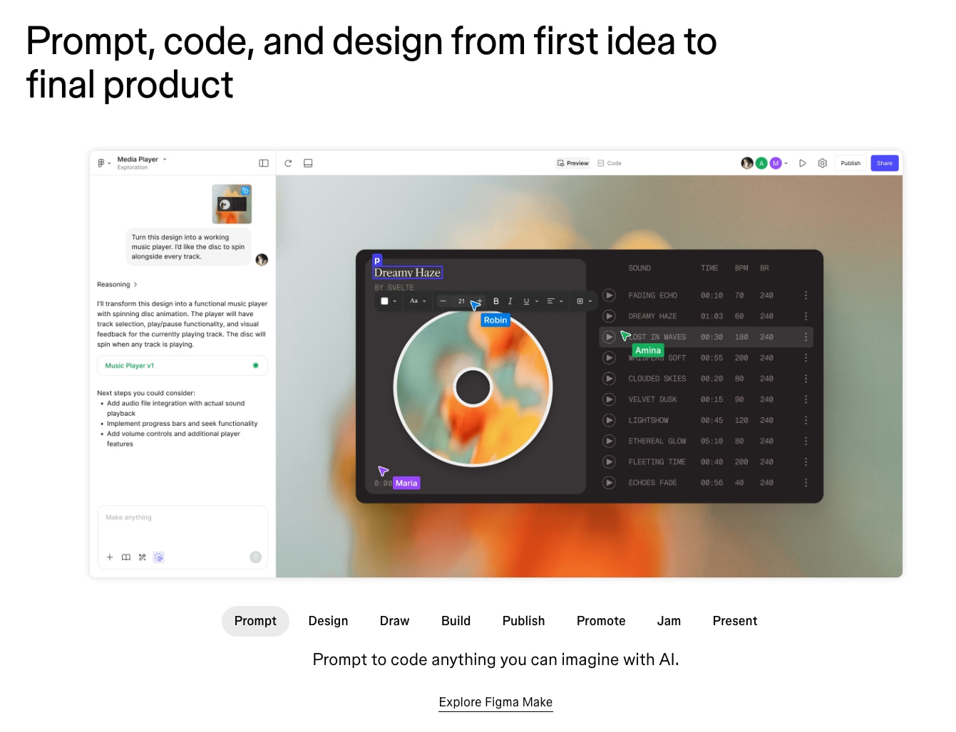 Figma: The Collaborative Interface Design Tool captured website design