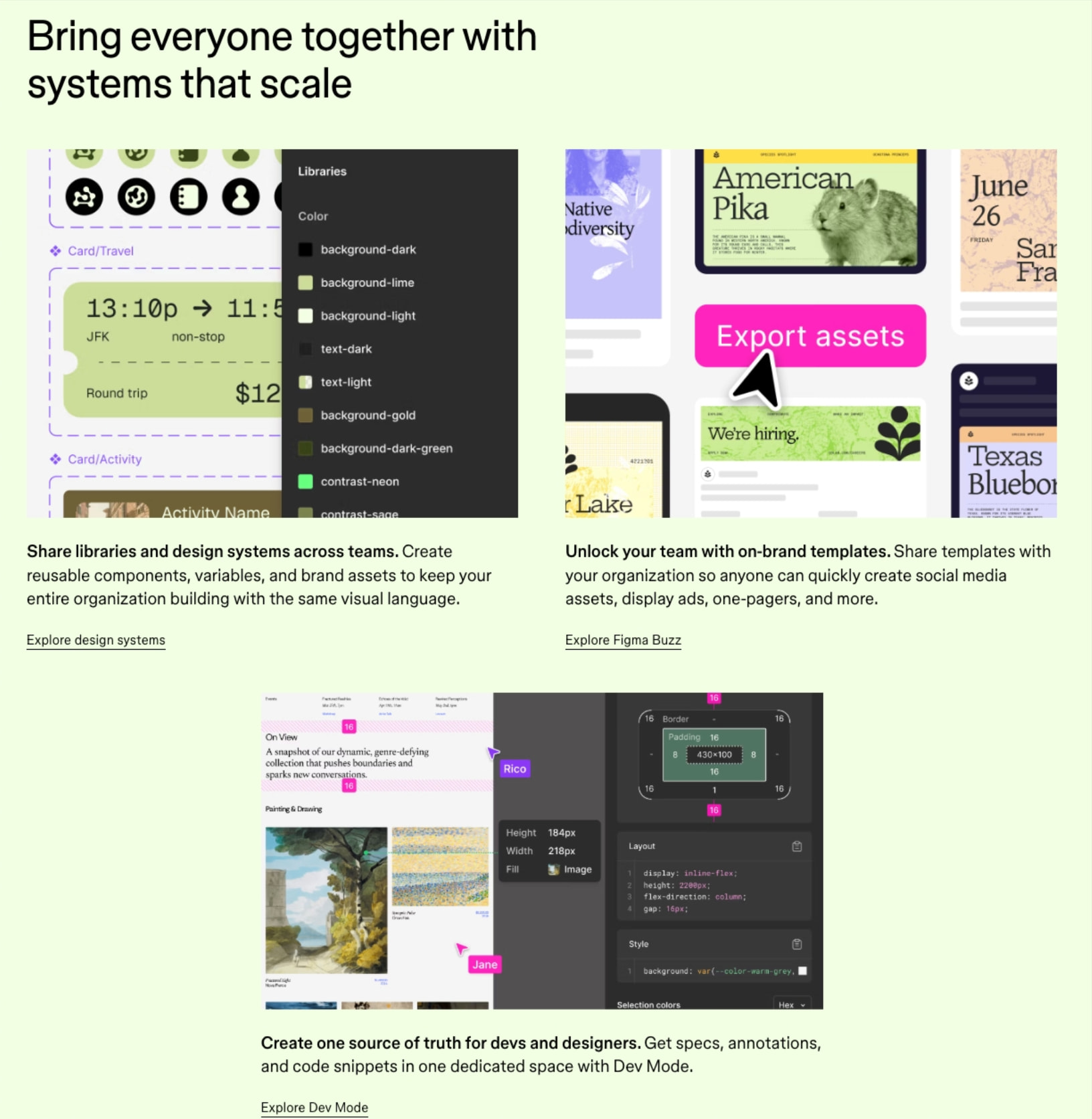 Figma: The Collaborative Interface Design Tool captured website design