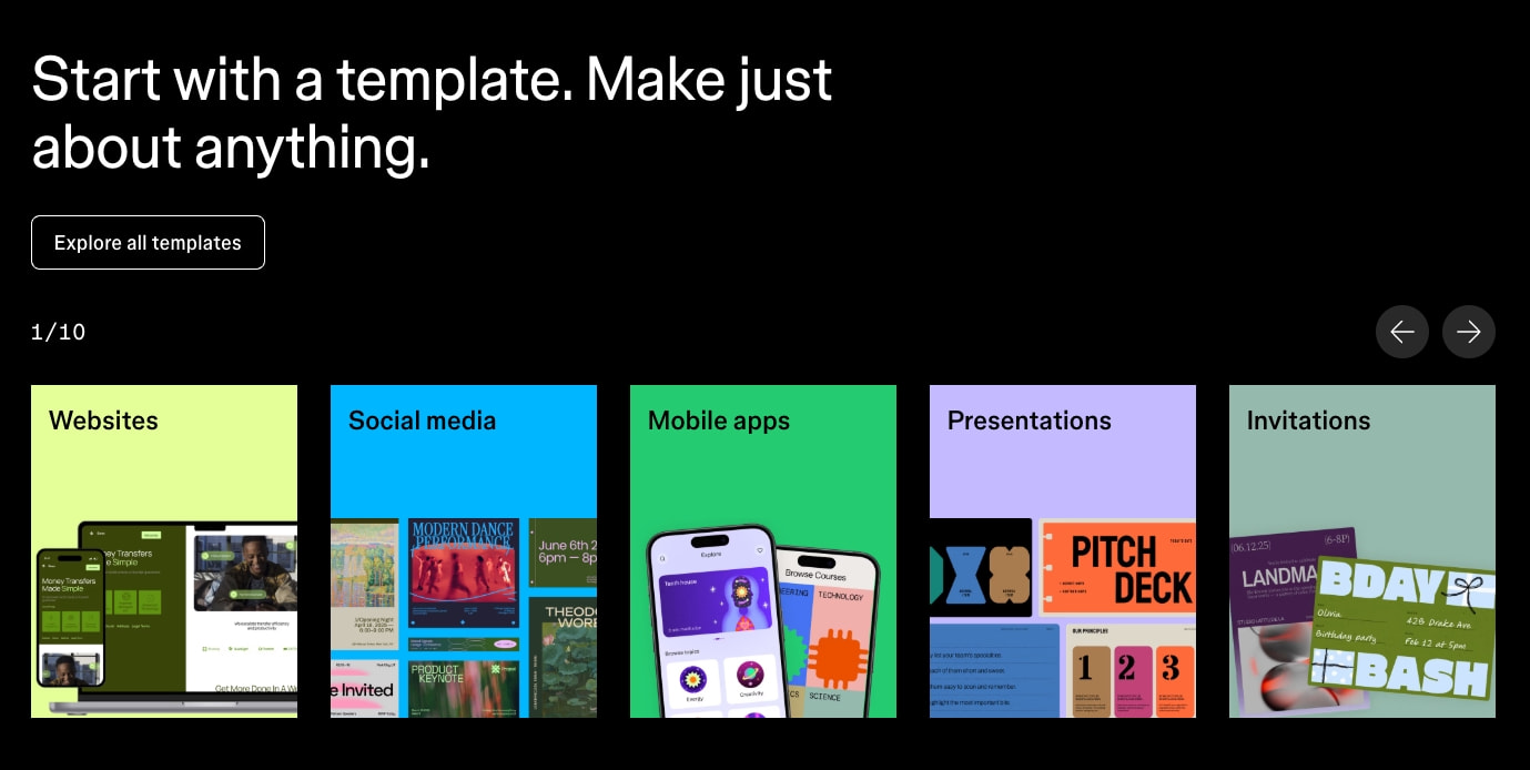 Figma: The Collaborative Interface Design Tool captured website design