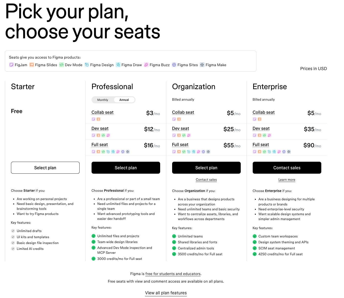 Plans & Pricing | Figma captured website design