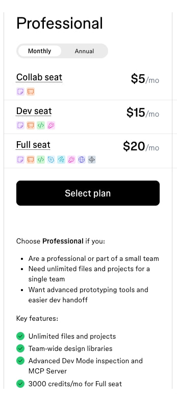 Plans & Pricing | Figma captured website design