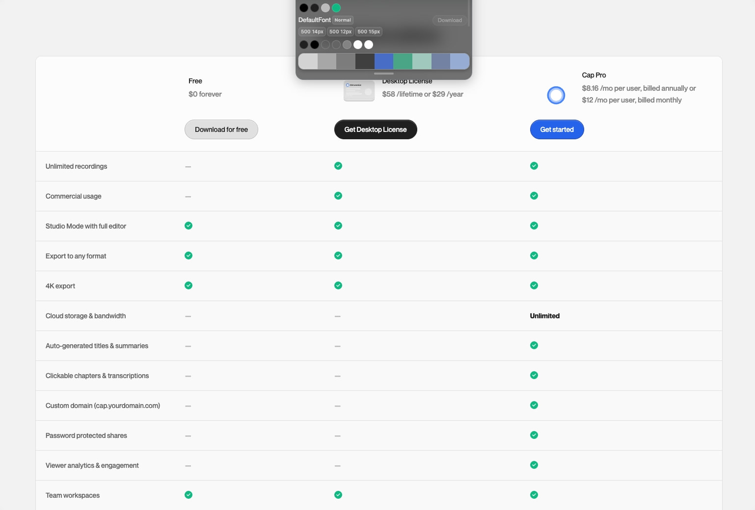 Early adopter pricing captured website design