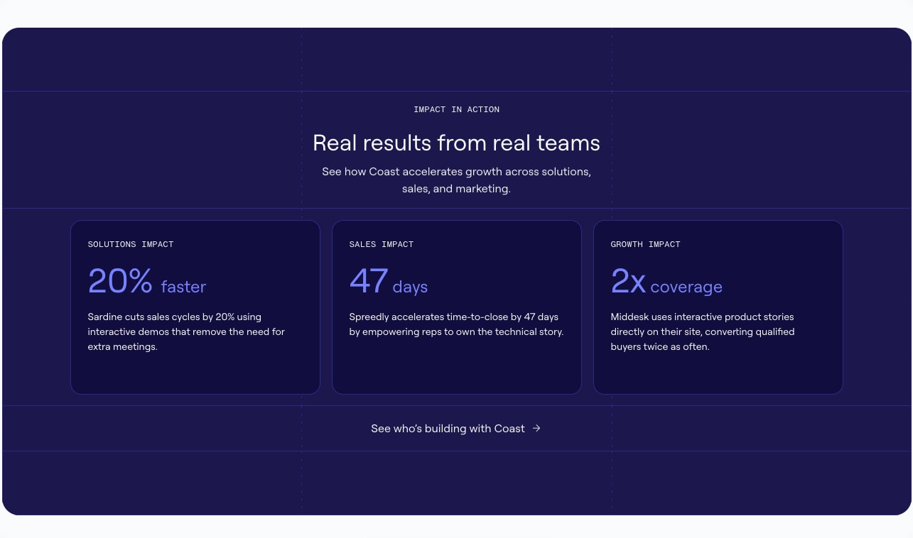 Coast | The API Go-to-Market Platform captured website design