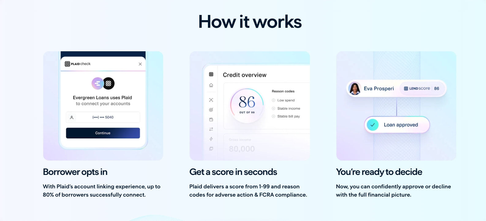 LendScore: A smarter credit risk score with network insights | Plaid captured website design