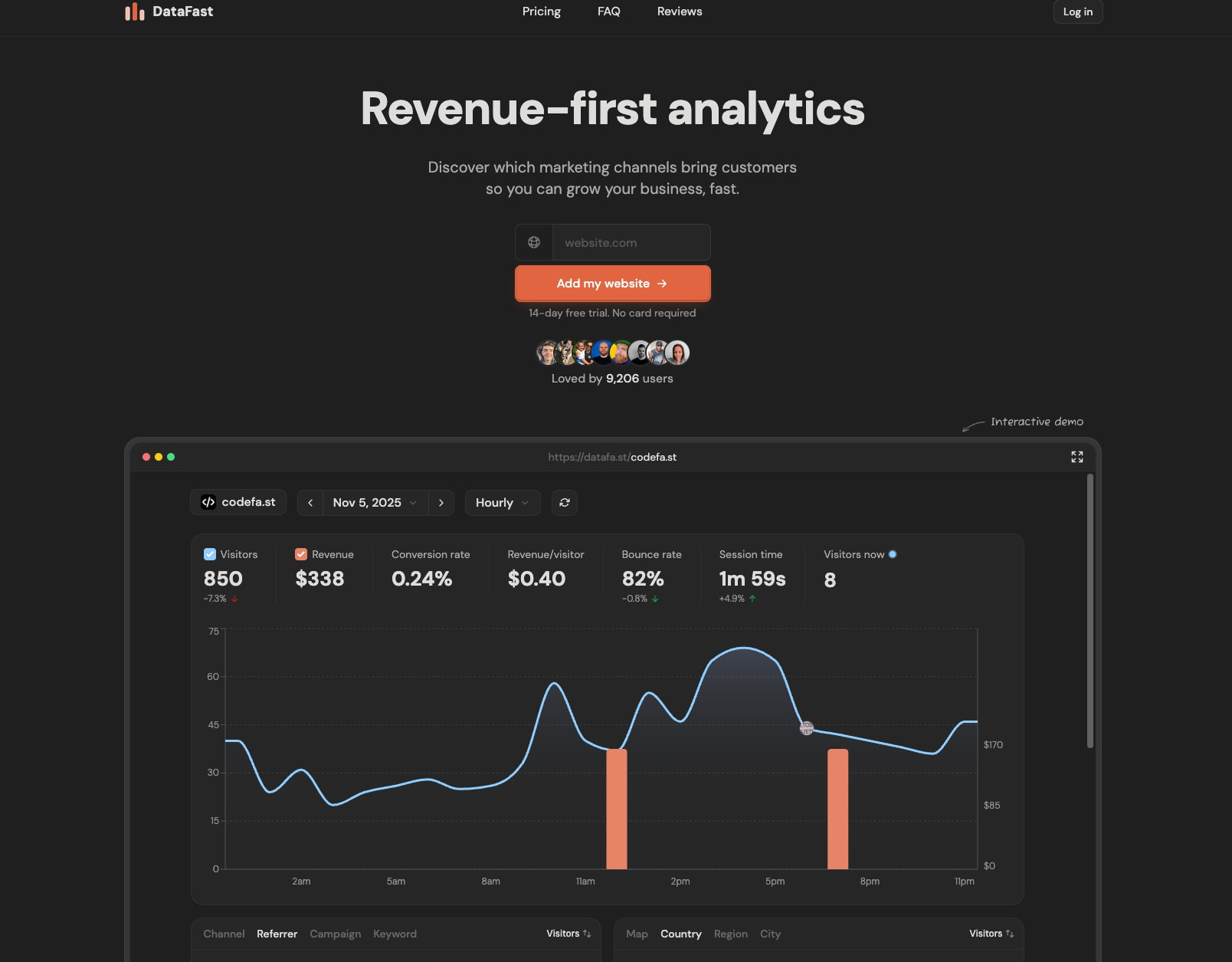 DataFast | Find out which marketing channels drive your revenue captured website design