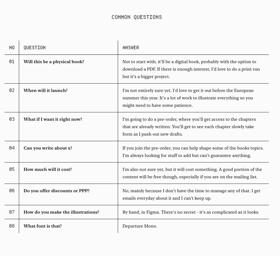 Making Software captured website design