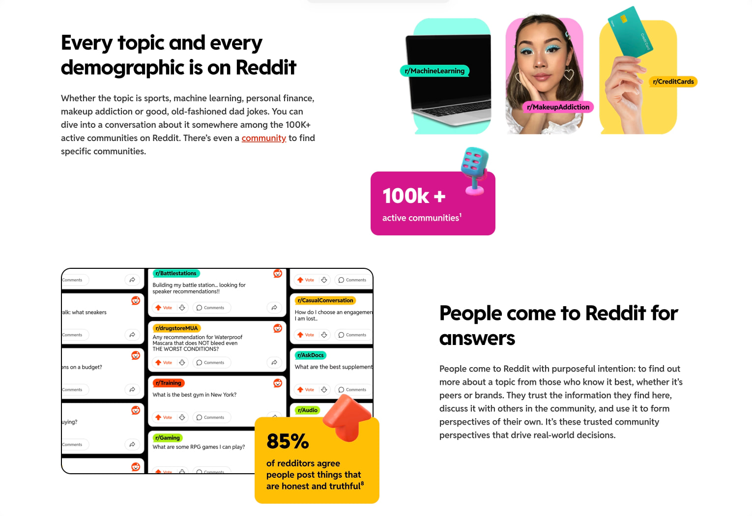 Reach your customers on Reddit | Reddit for Business captured website design