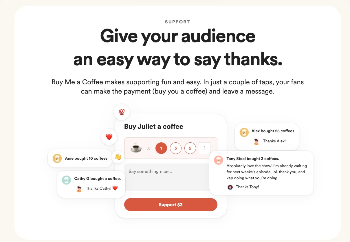 Support section with product UI mockup showing coffee purchase interface, orange-red action button, and floating supporter notification cards captured website design