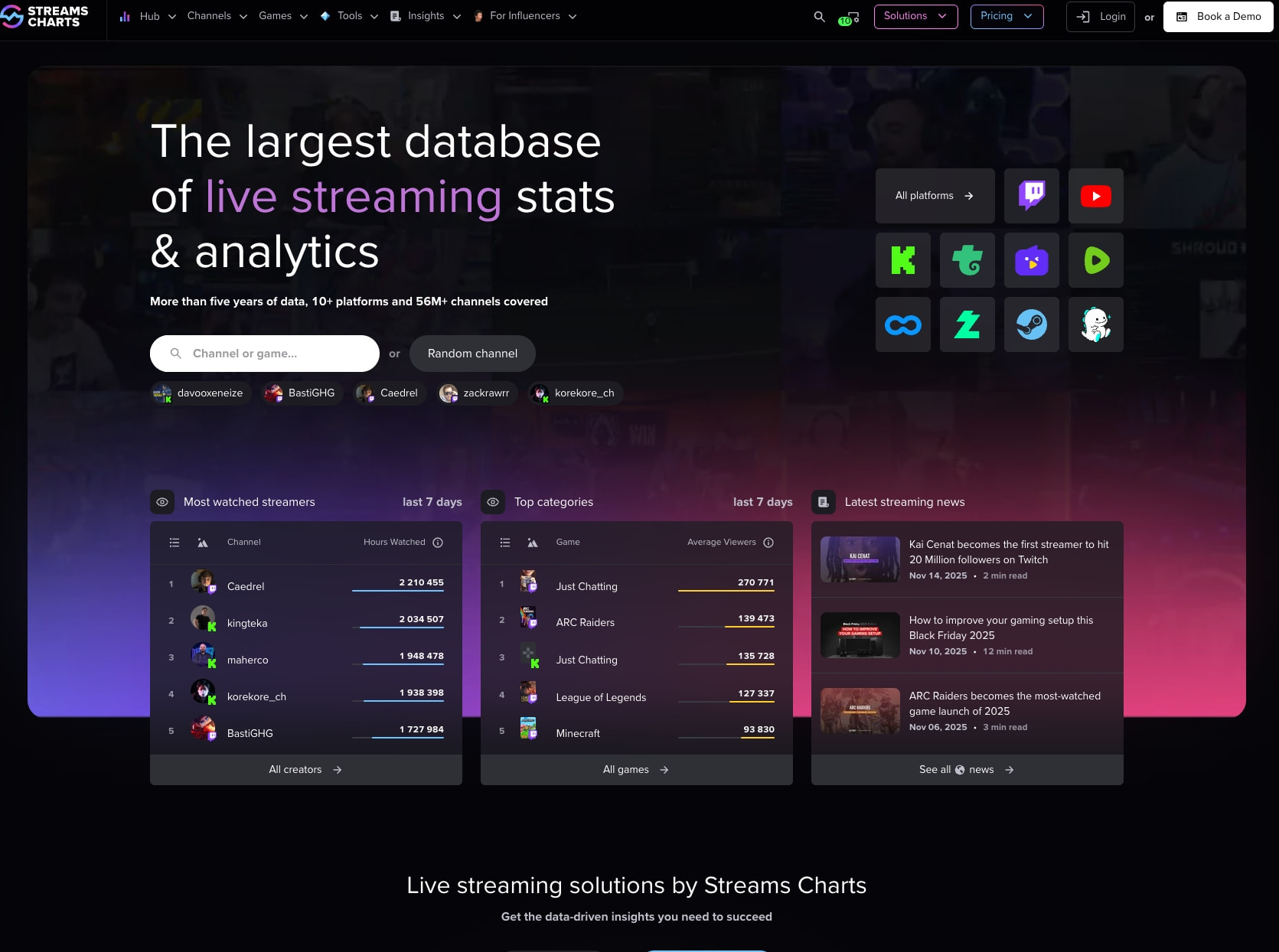 All streaming data & analytics in one place · Streams Charts captured website design