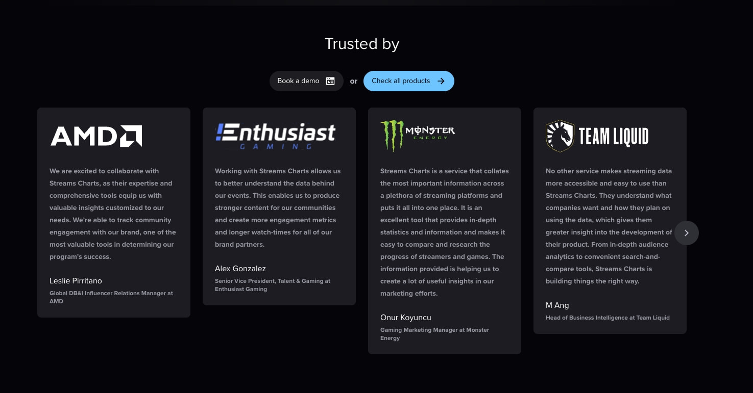 All streaming data & analytics in one place · Streams Charts captured website design