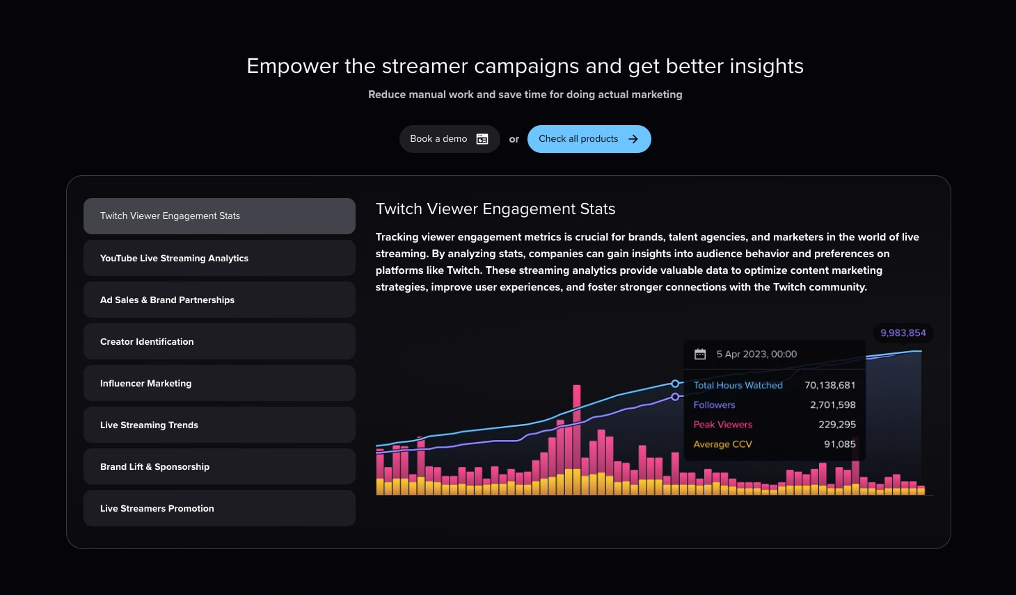 All streaming data & analytics in one place · Streams Charts captured website design