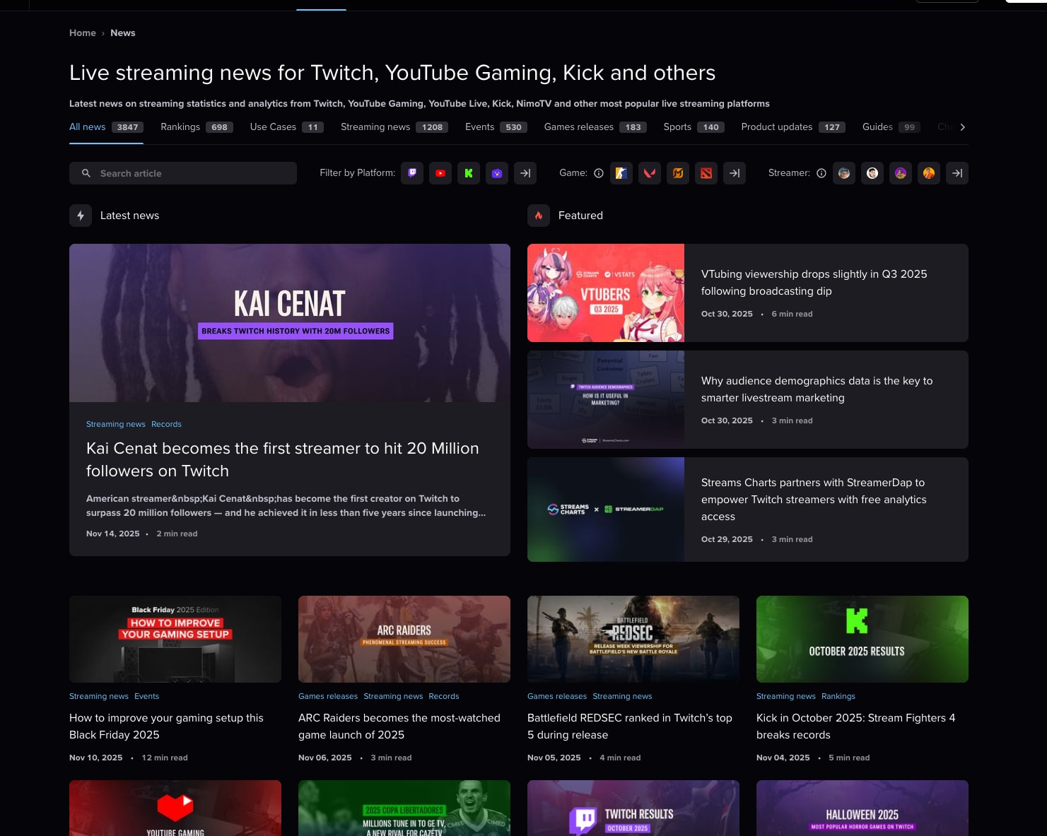 Streaming News: Streamers & Twitch, YouTube, Kick and other platforms insights | Streams Charts captured website design