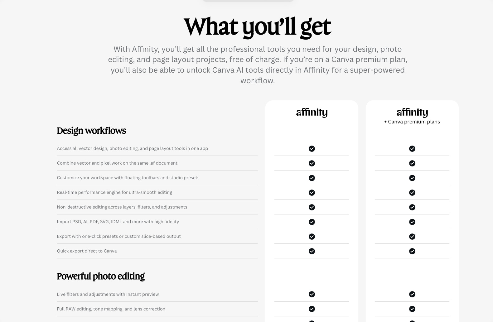 Get Affinity | Pro Power with No Strings Attached captured website design