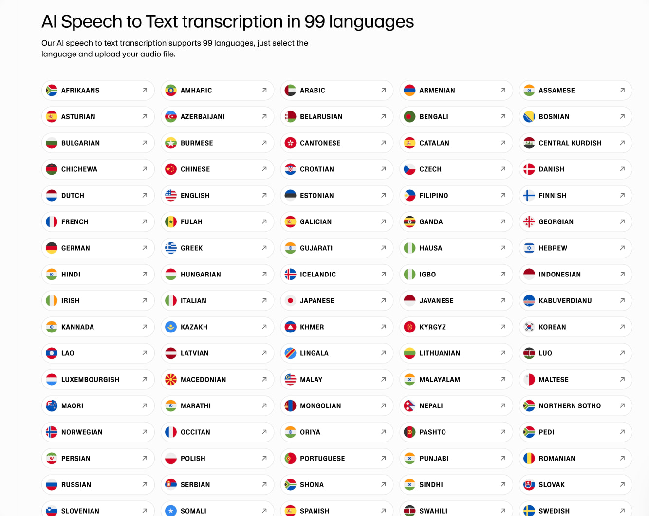 Speech to Text — Most Accurate Speech to Text Model captured website design