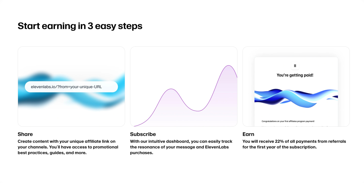 Earn with ElevenLabs — Join Our Affiliate Program Today captured website design