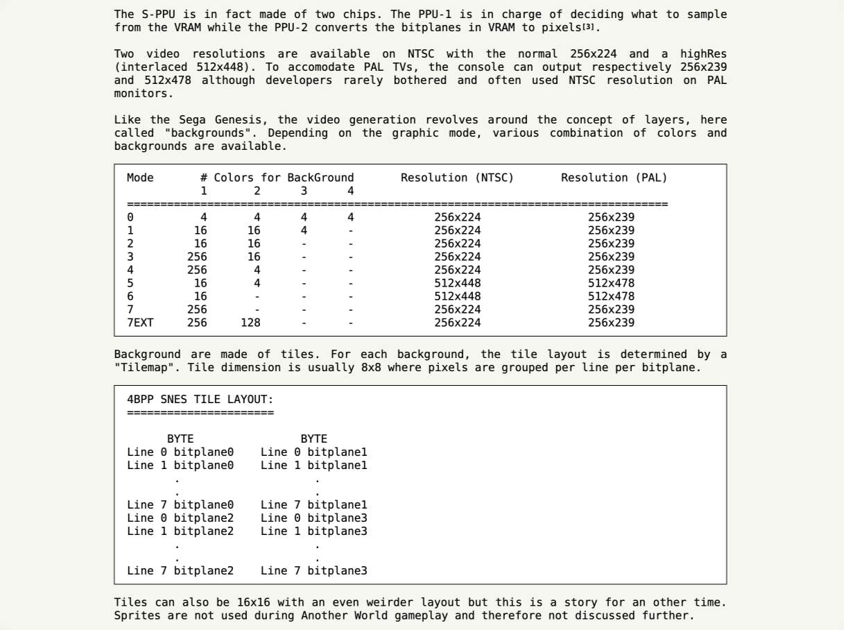 The polygons of Another World: Super Nintendo captured website design