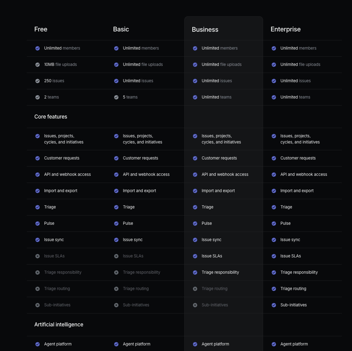 Pricing – Linear captured website design