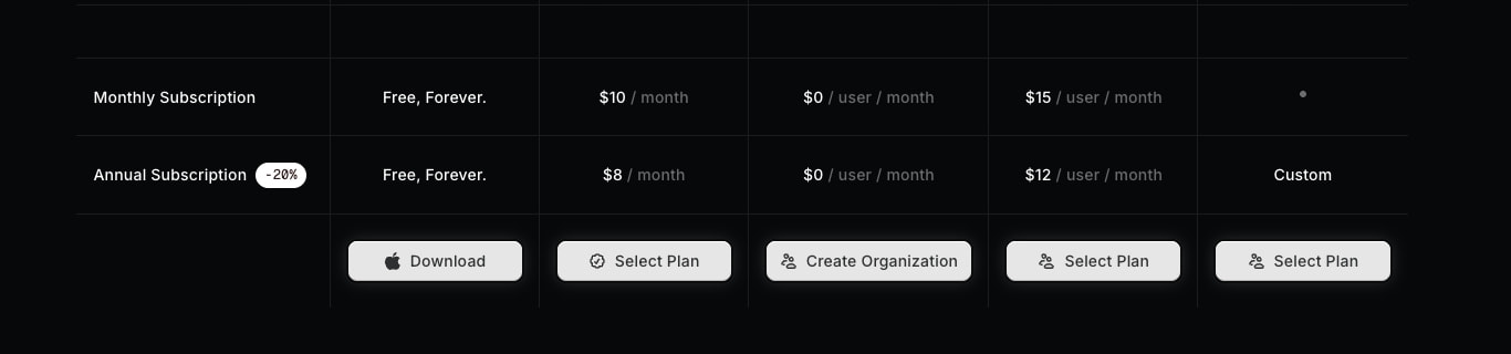 Pricing table bottom rows showing subscription tiers with pill-shaped action buttons and subtle grid lines captured website design