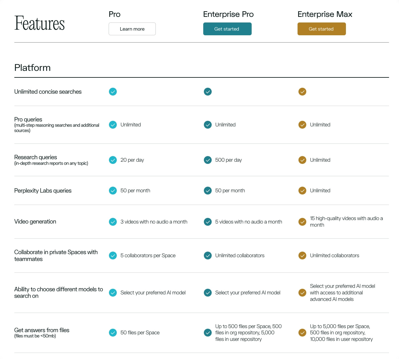 Perplexity Enterprise Pricing - Get Started Today captured website design