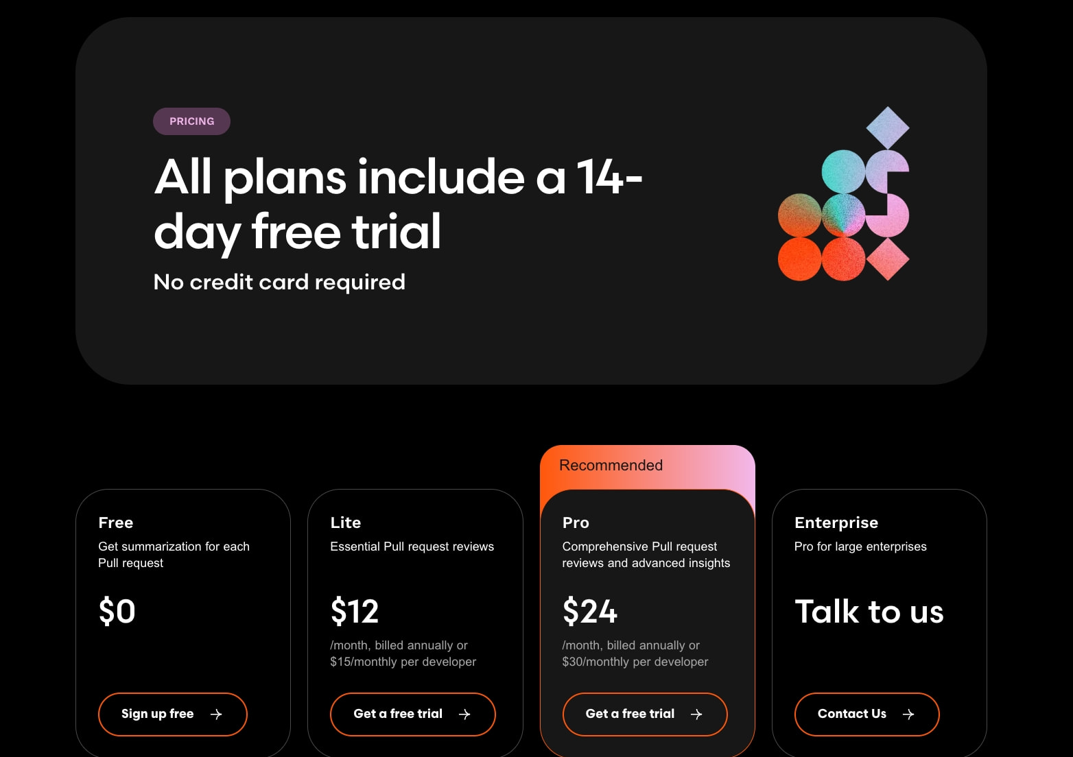 CodeRabbit Pricing | AI Code Reviews | Try for Free captured website design