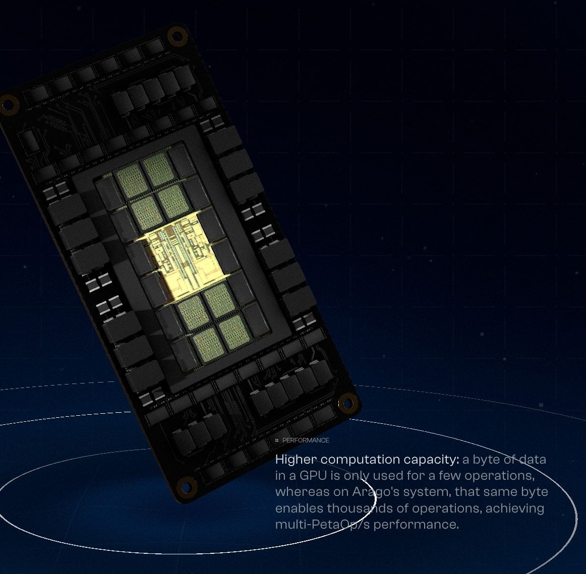 Arago captured website design