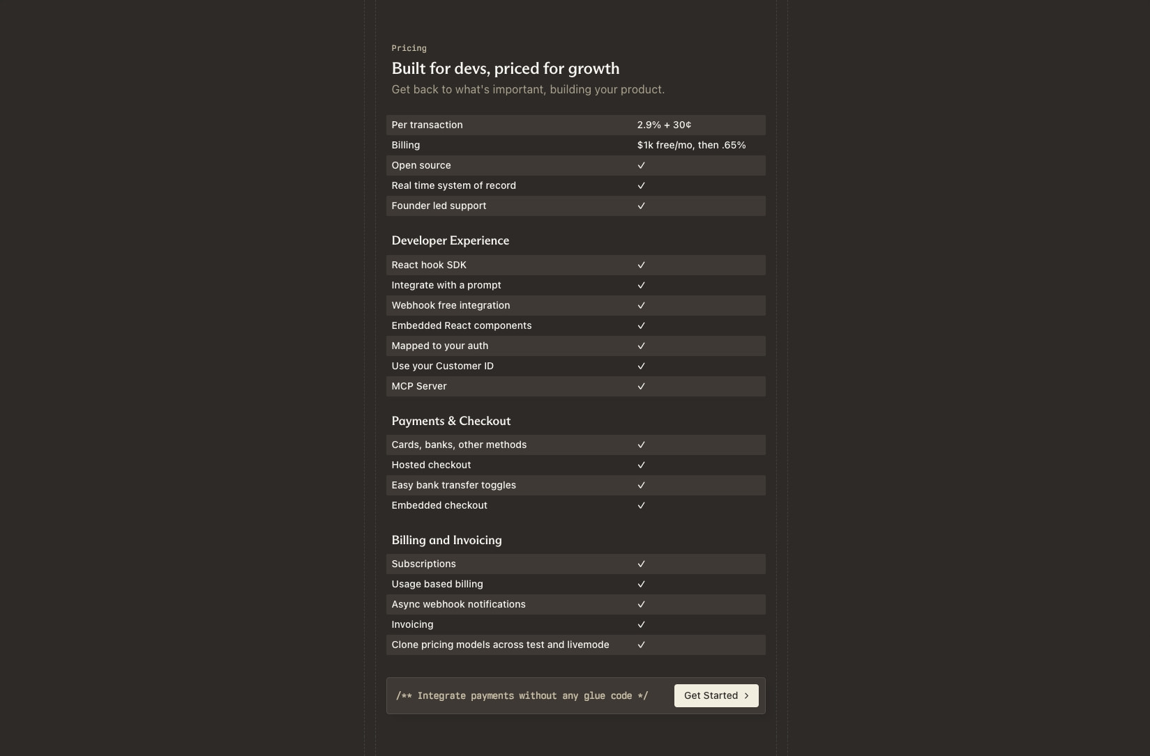 Flowglad - Make Internet Money captured website design
