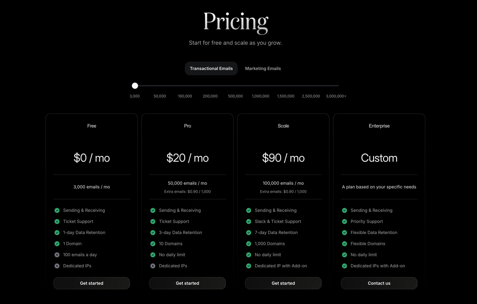 Pricing · Resend captured website design