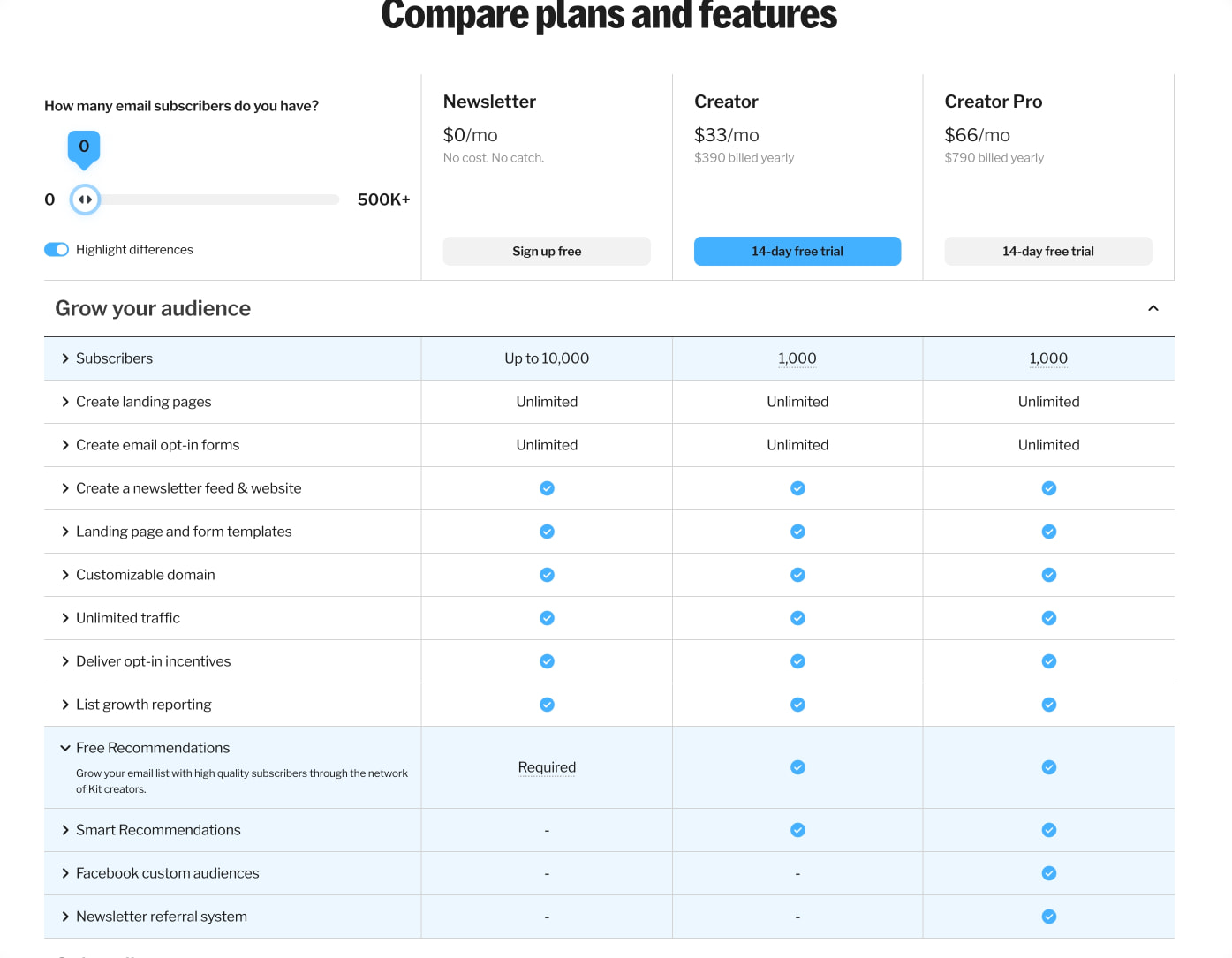 Flexible Pricing Plans for Every Stage of Your Creator Business captured website design