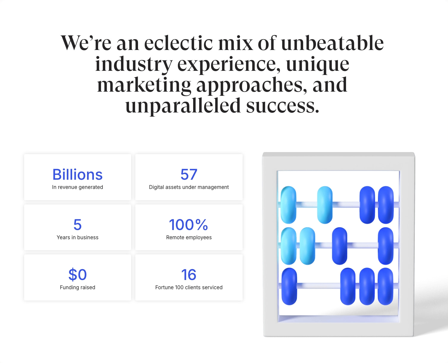 About - Indexsy captured website design
