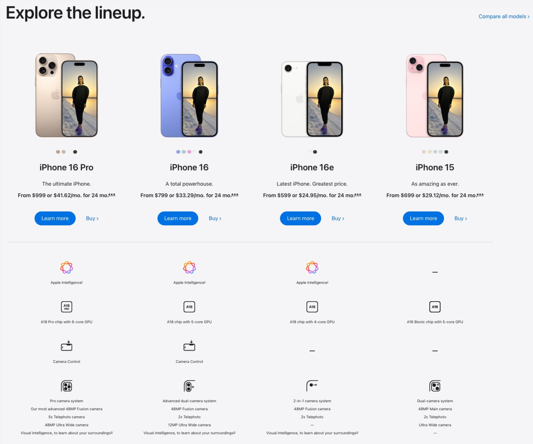 iPhone - Apple captured website design