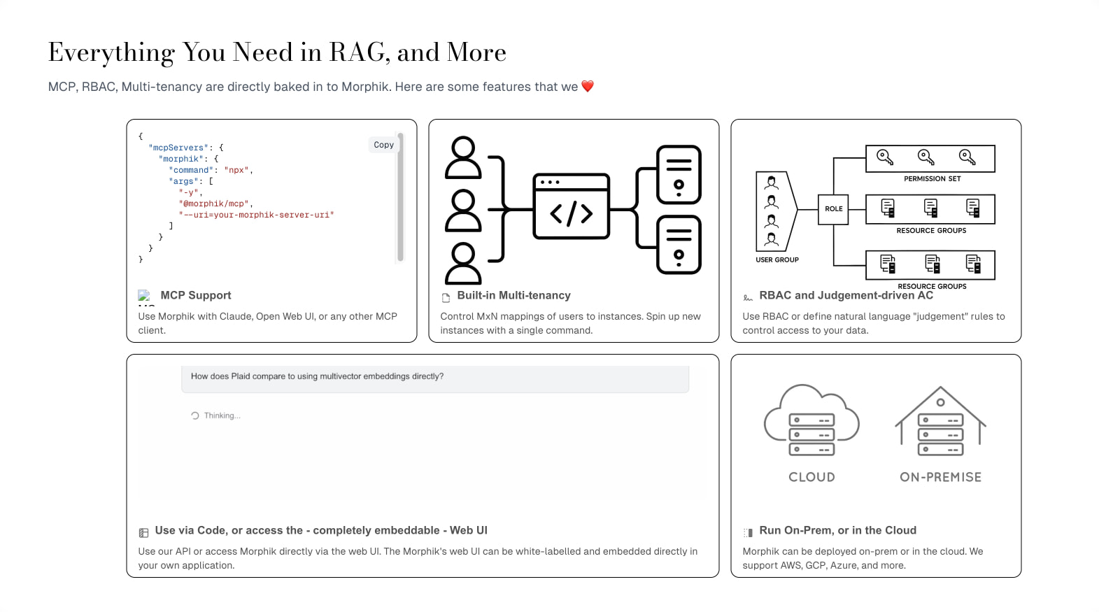 Feature grid with code snippet card, architecture diagrams, and deployment options in bordered panels captured website design