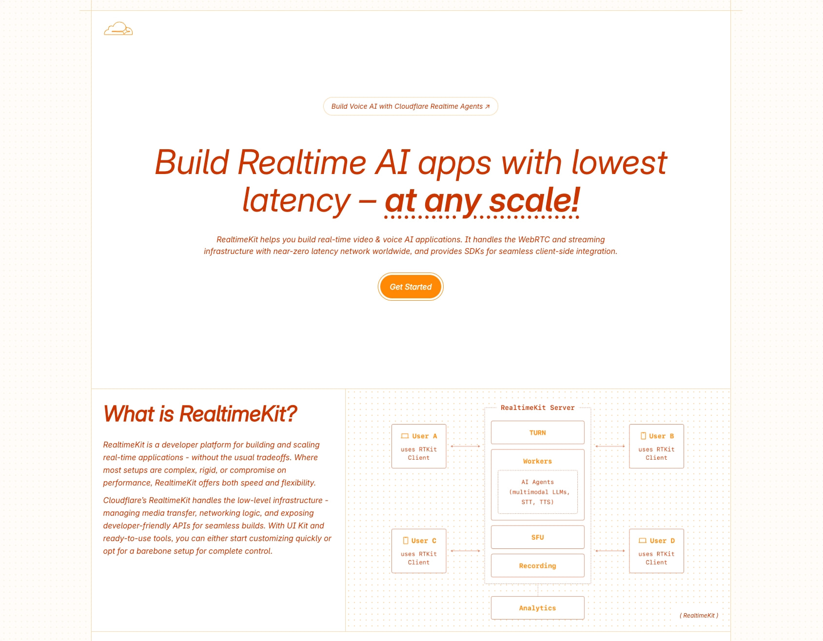 Captured design matching realtime.cloudflare.com captured website design