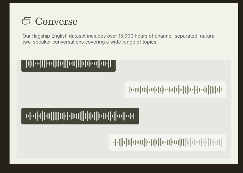David AI | High-Quality Audio Datasets for Speech & Conversational AI captured website design