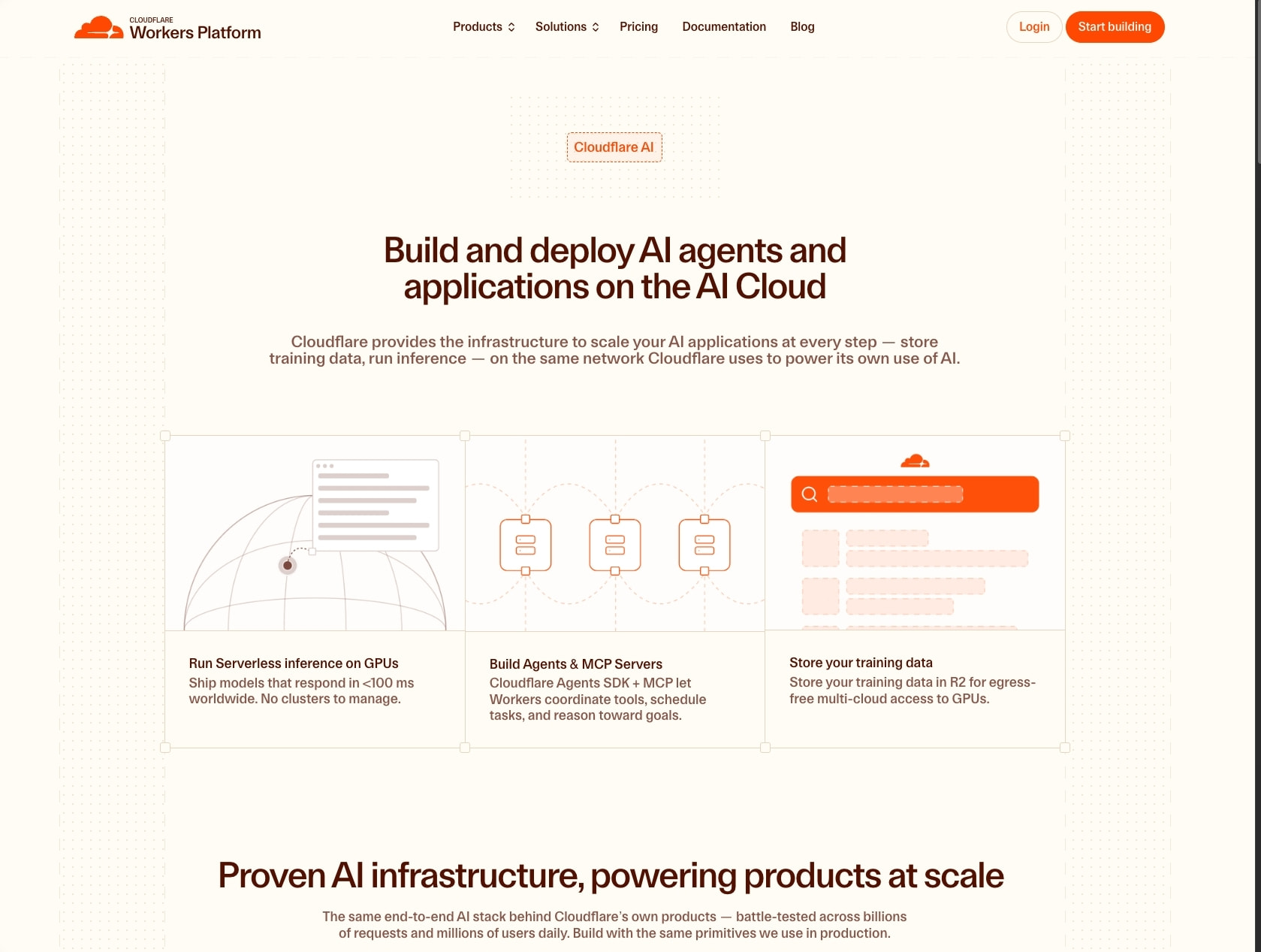 Cloudflare AI Cloud captured website design