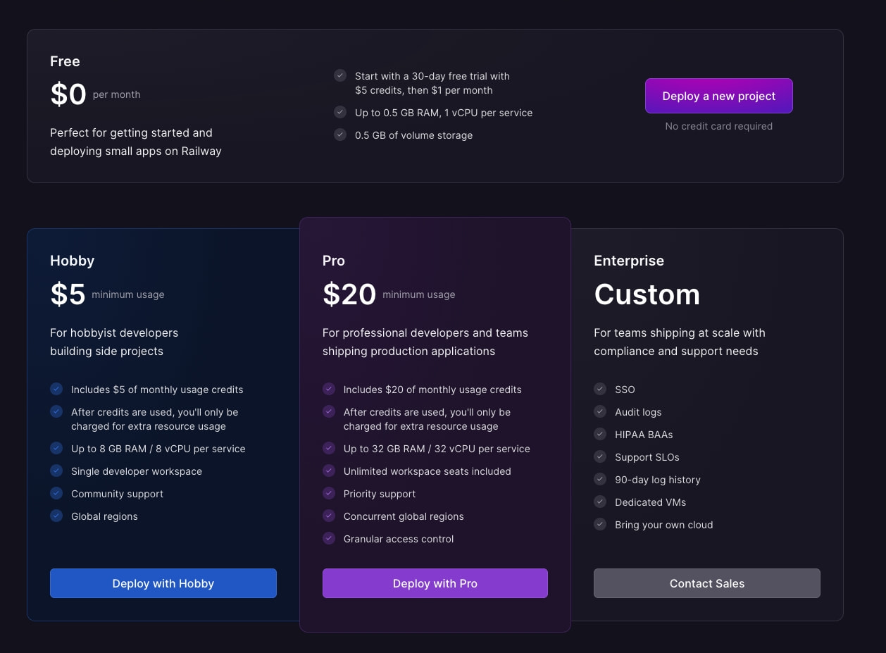 Railway Pricing and Plans captured website design