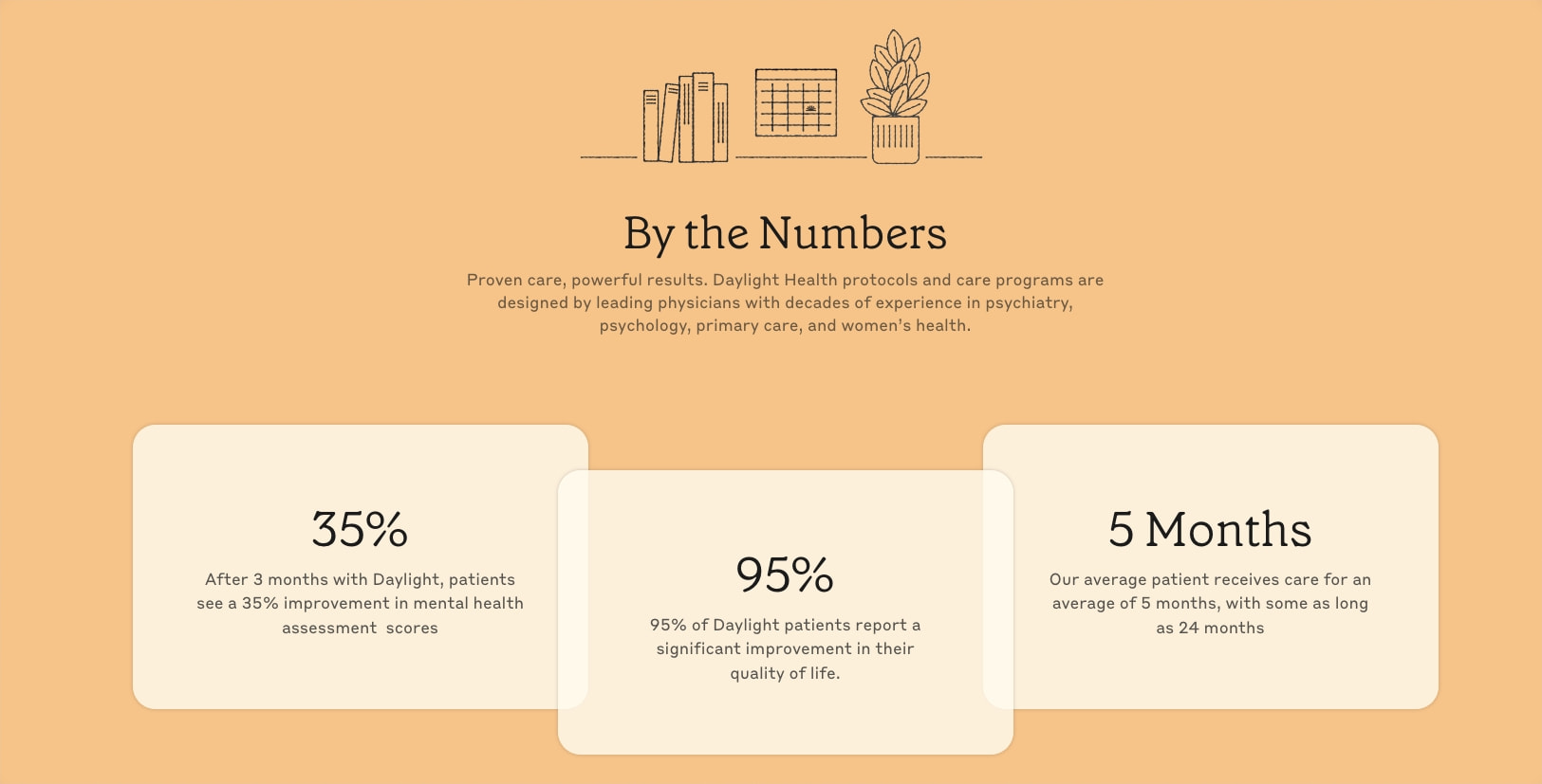Daylight Health captured website design
